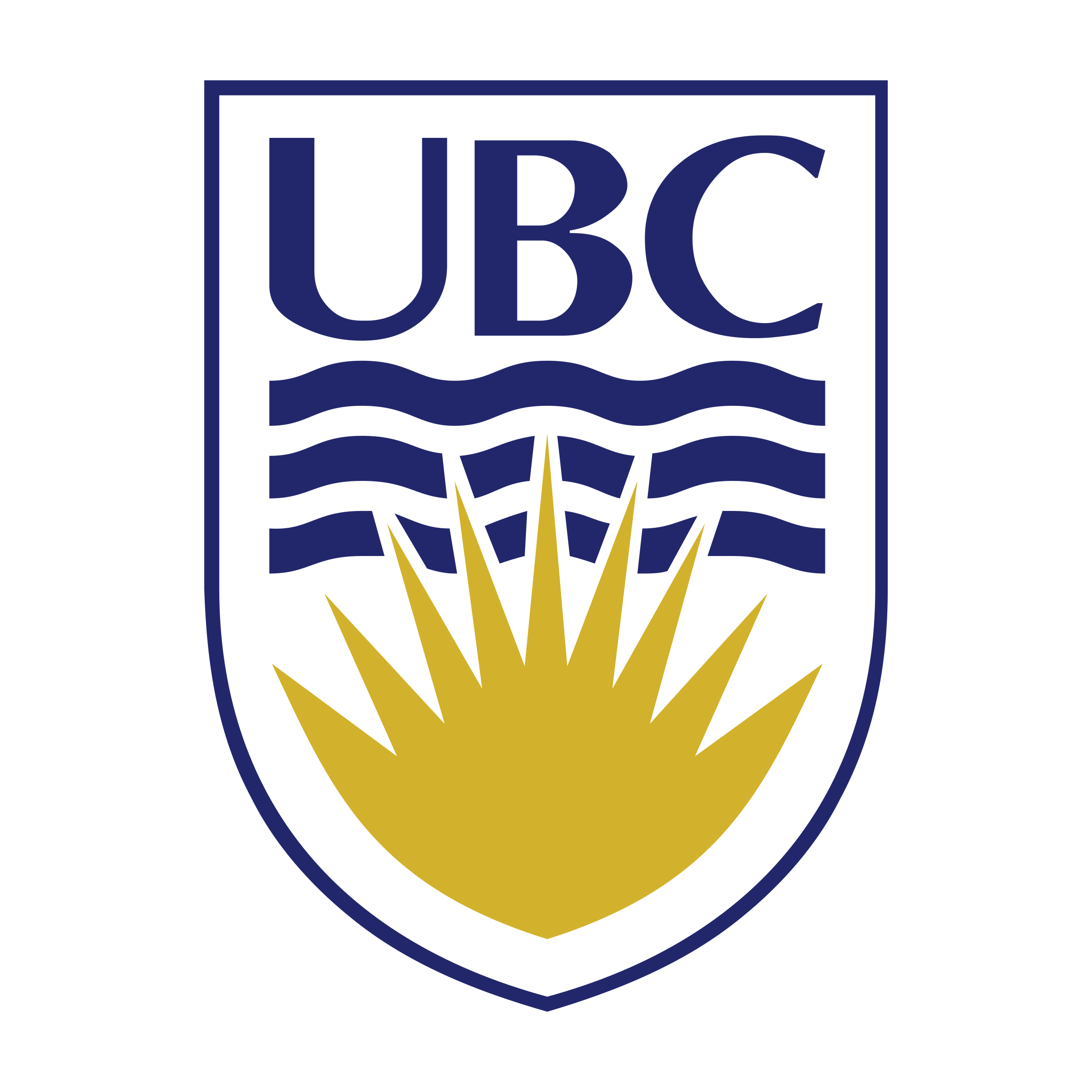 University of British Columbia